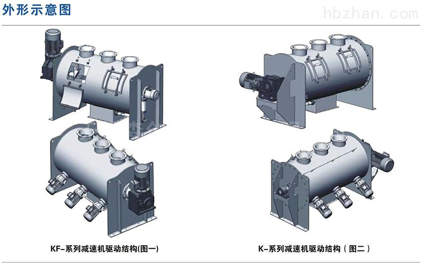 臥式犁刀混合機(jī)結(jié)構(gòu)圖  